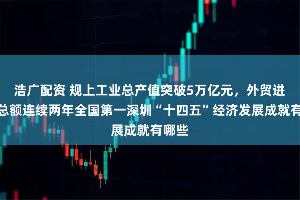 浩广配资 规上工业总产值突破5万亿元，外贸进出口总额连续两年全国第一深圳“十四五”经济发展成就有哪些
