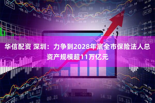 华信配资 深圳：力争到2028年底全市保险法人总资产规模超11万亿元