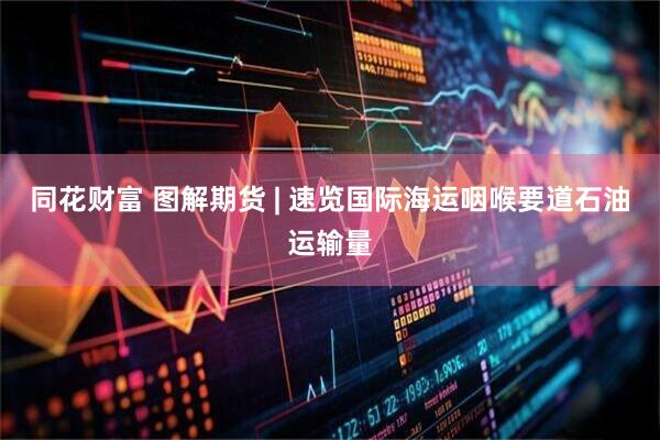 同花财富 图解期货 | 速览国际海运咽喉要道石油运输量