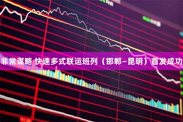 非常谋略 快速多式联运班列（邯郸—昆明）首发成功